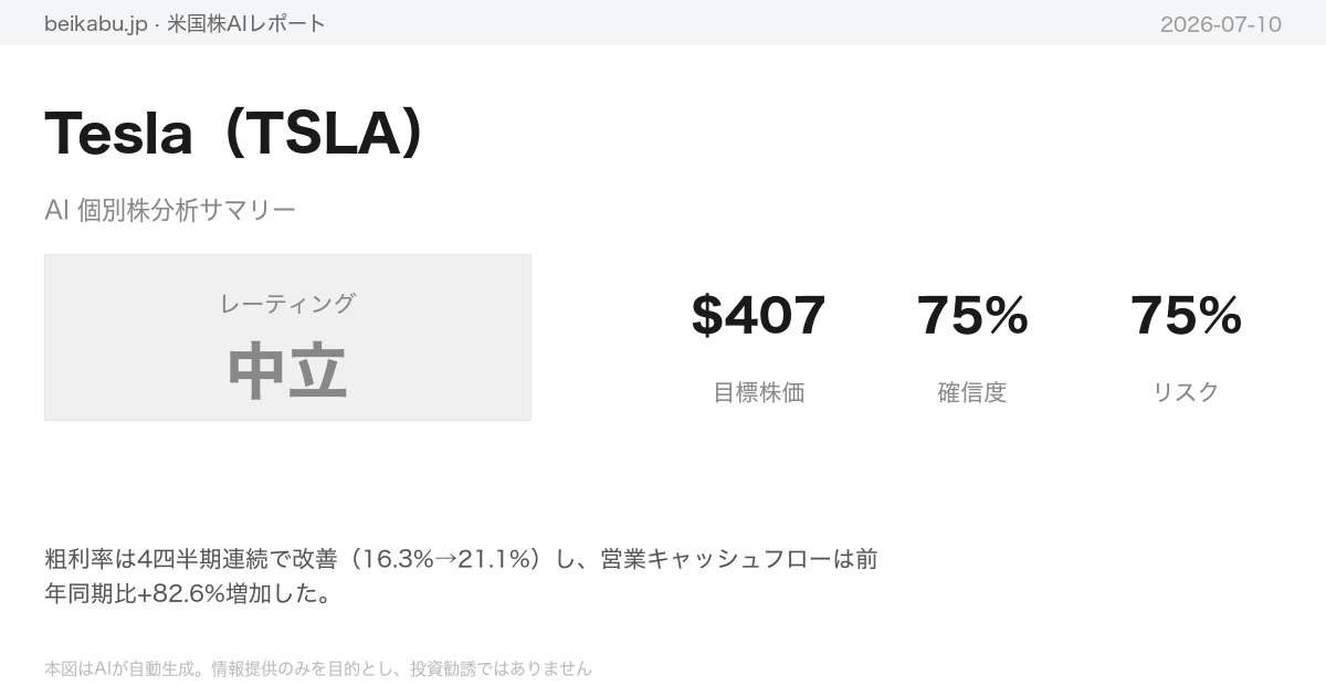 Tesla（TSLA）AI分析サマリー