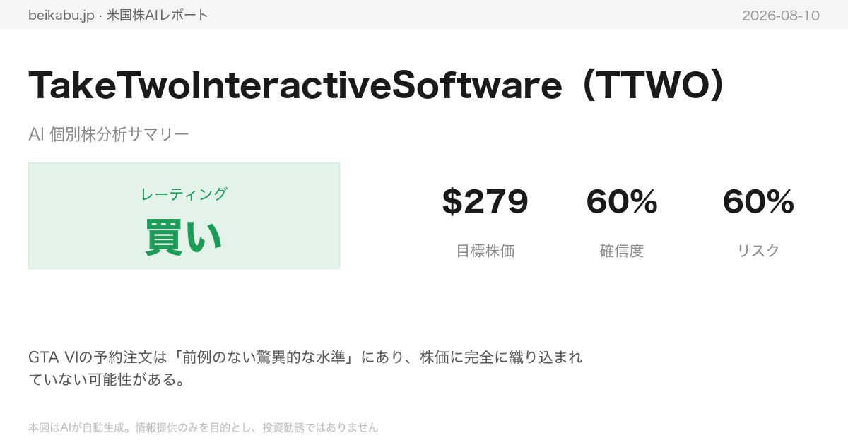 TakeTwoInteractiveSoftware（TTWO）AI分析サマリー