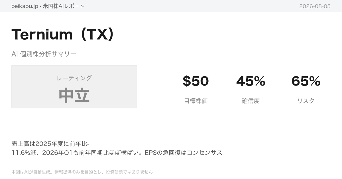 Ternium（TX）AI分析サマリー