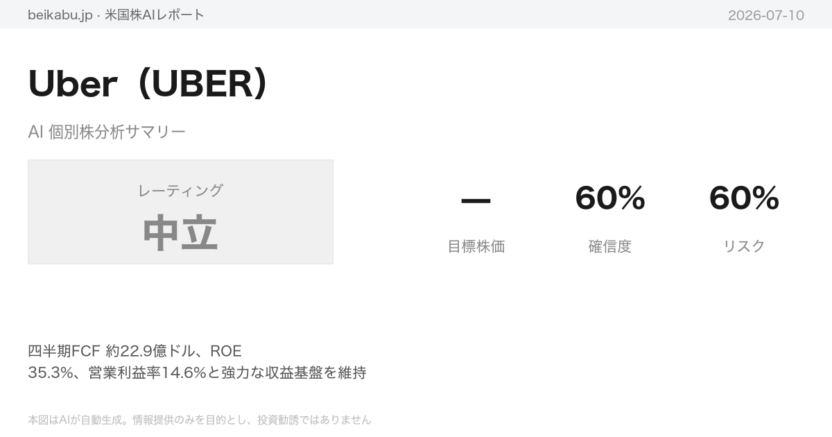 Uber（UBER）AI分析サマリー