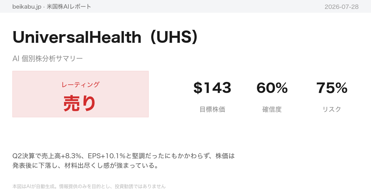 UniversalHealth（UHS）AI分析サマリー
