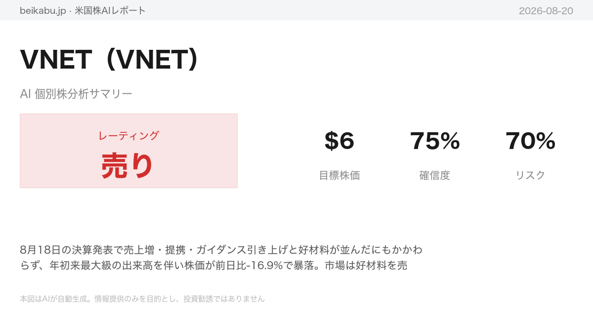 VNET(VNET)AI分析サマリー
