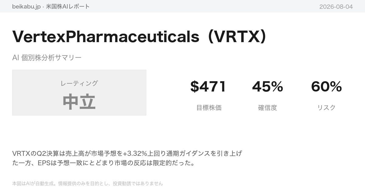 VertexPharmaceuticals（VRTX）AI分析サマリー