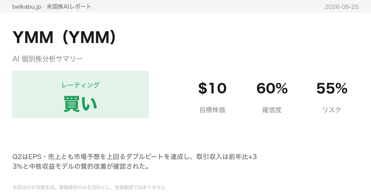 YMM（YMM）AI分析サマリー